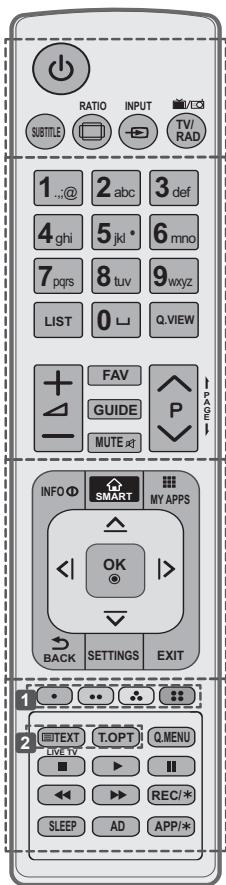 LG 55UB820V - PRECAUCION - 2