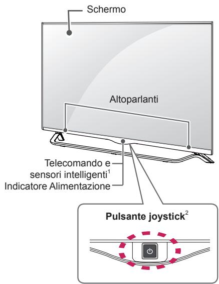 LG 55UB820V - Componenti e pulsanti - 1