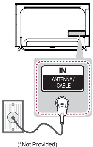LG 55UB820V - Antenna connection - 1
