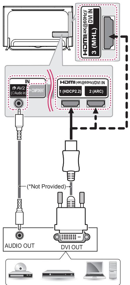 LG 55UB820V - OPOMBA - 1