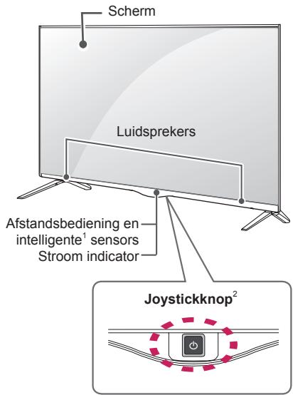 LG 55UB820V - Onderdelen en knoppen - 2