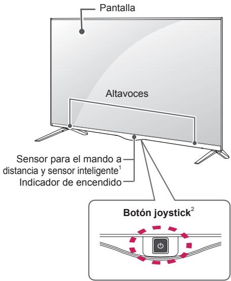 LG 55UB820V - Piezas y botones - 2