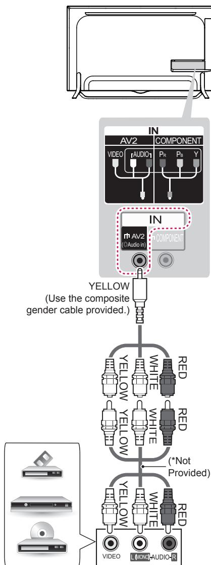 LG 55UB820V - Composite connection - 1