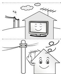 LG 55UB820V - PRECAUCION - 1