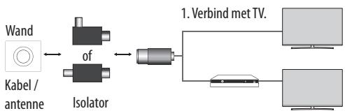 LG 55UH605V - OPMERKING - 4