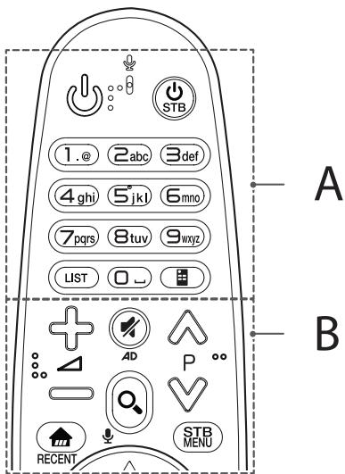 LG 55UH605V - Λειουργίες μαγικόύ τηλεχεριστηρίου Magic - 1