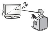 LG 55UH605V - PRECAUCION - 6