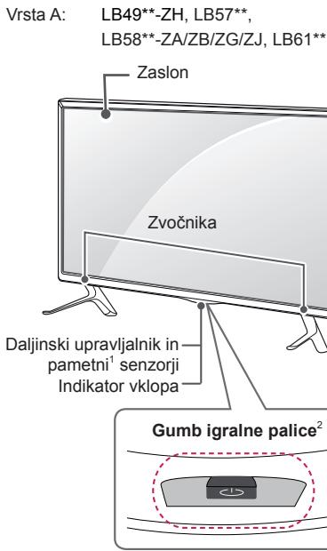 LG 60LB5800 - Deli in gumbi - 1
