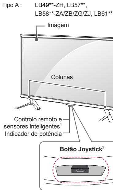 LG 60LB5800 - Peças e botões - 1