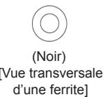 LG 60PB560V - Utilisation de la ferrite - 3