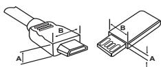 LG 60PB560V - How to use the ferrite core - 7