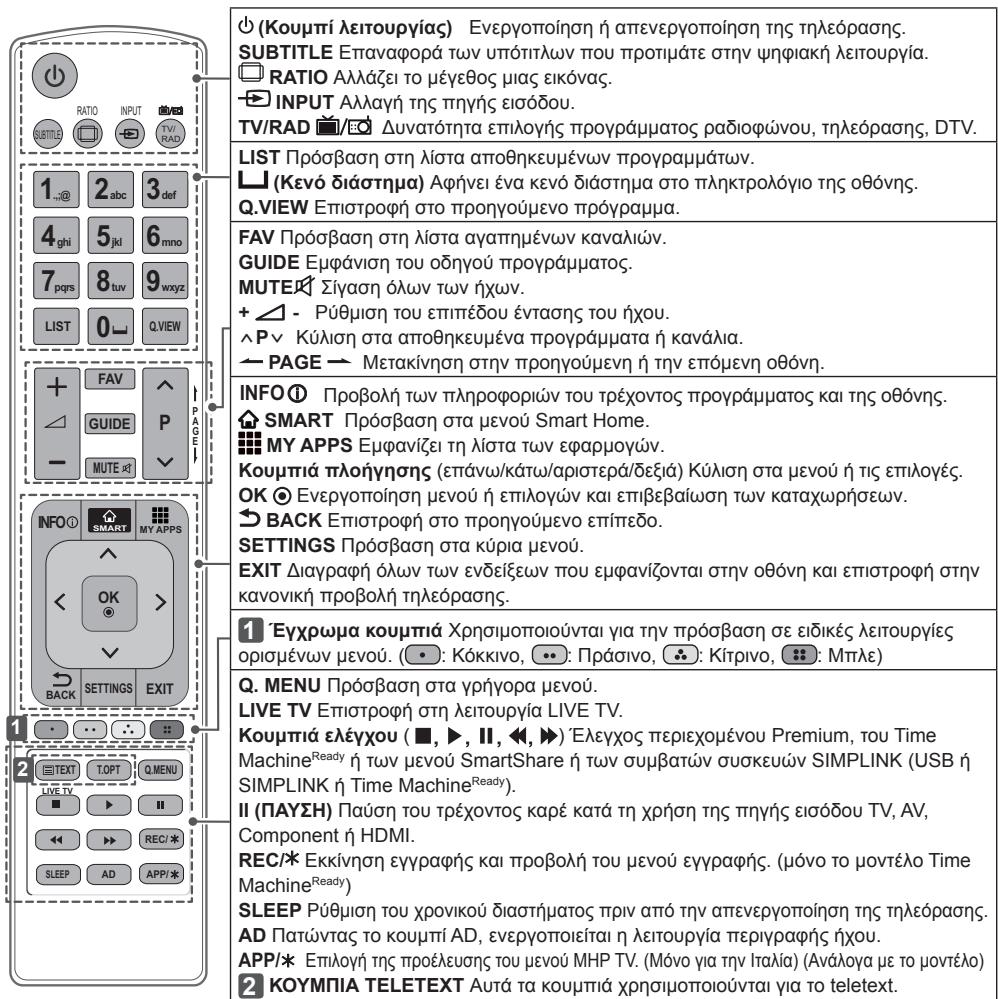 LG 60PB660V - PPOZOxH - 1