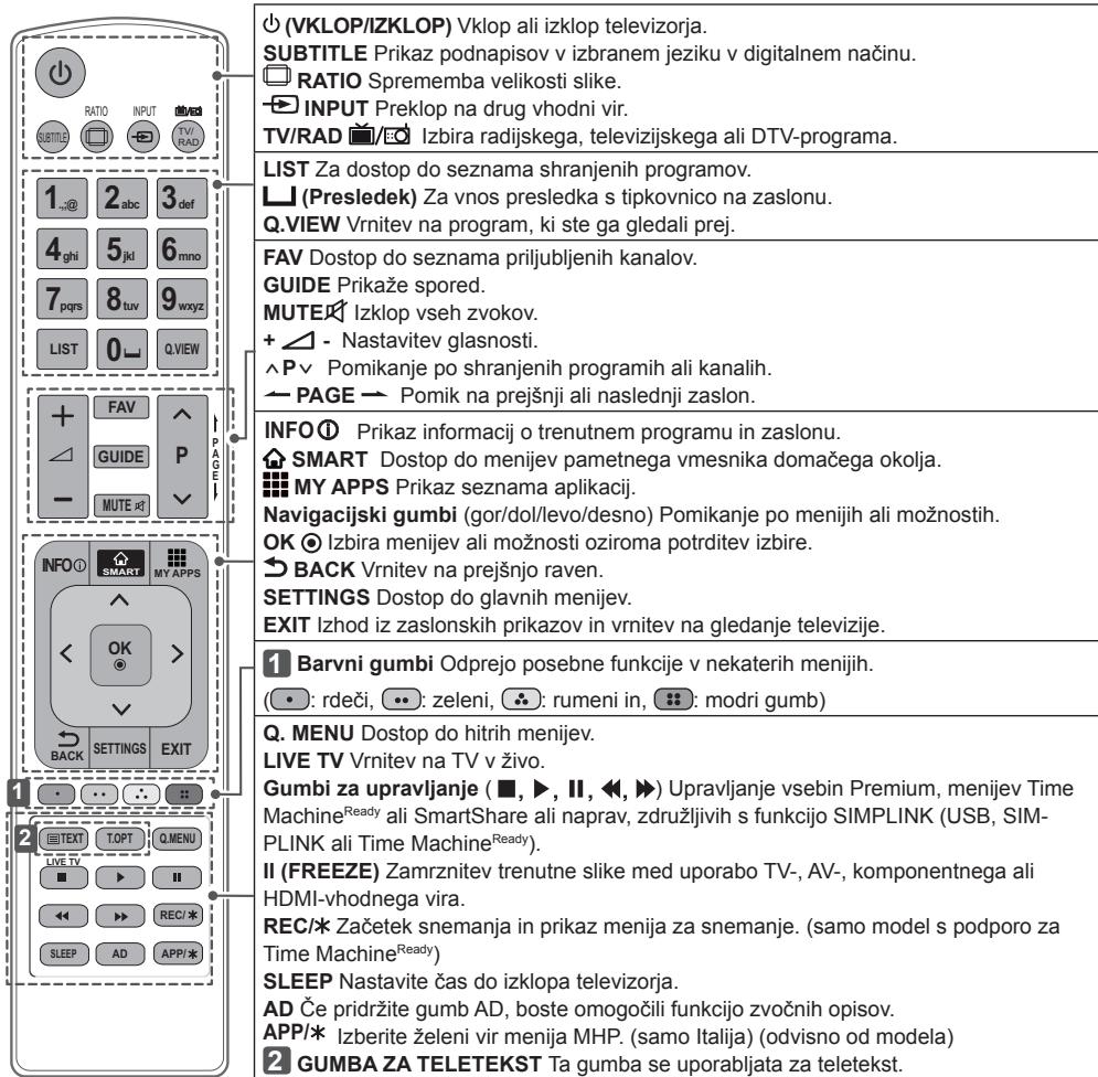 LG 60PB660V - POZOR - 1