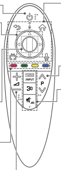 LG 60PB660V - Botones de-coloredes - 3