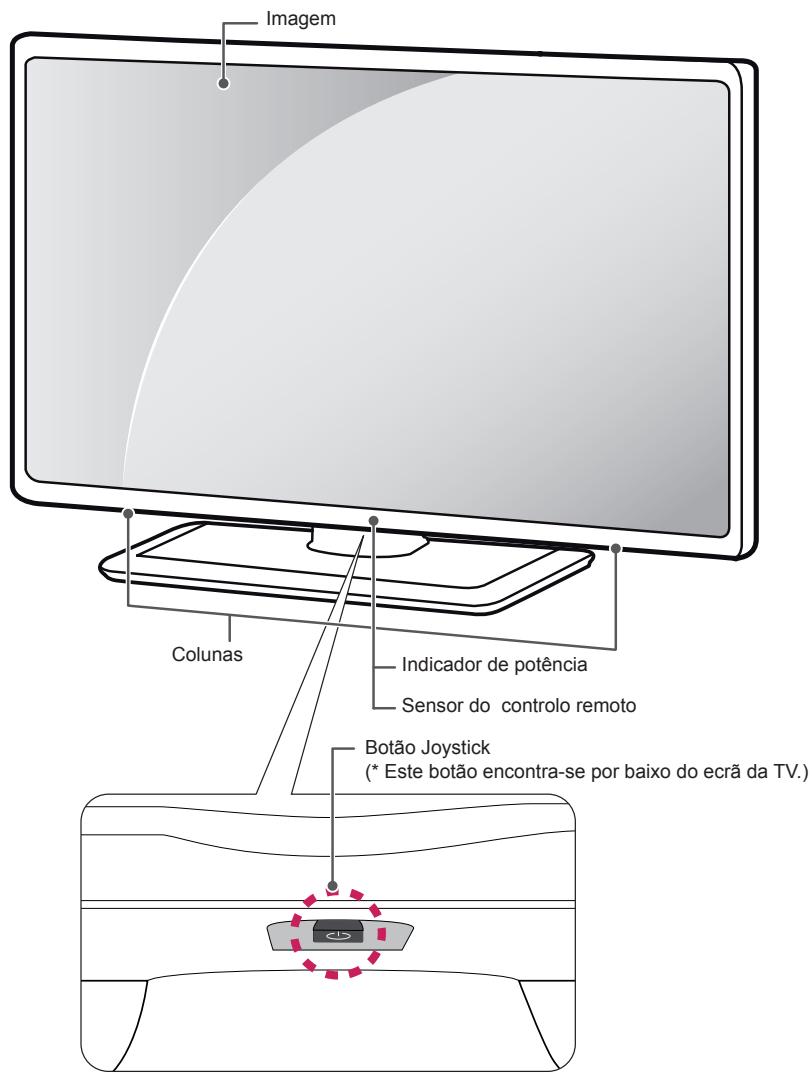 LG 60PB660V - Peças e botões - 1