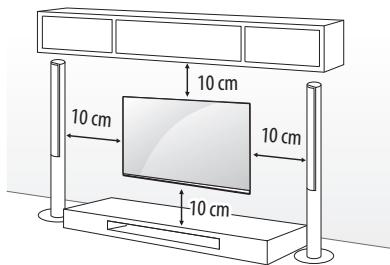 LG 65C7V,  55C7V - Mounting on a wall - 1