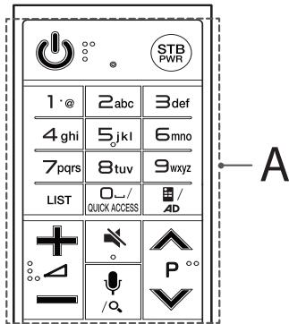 LG 65C7V,  55C7V - Funciones del mando a distancia Magic Control - 1