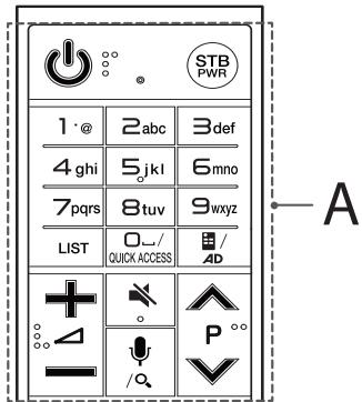 LG 65C7V,  55C7V - Magic remote functions - 1