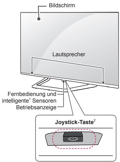 LG 65LB730V - LED-TV* - 9