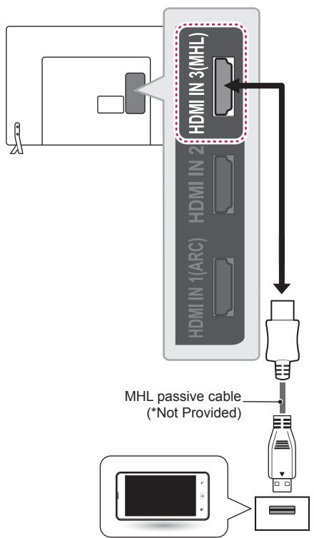LG 65LB730V - Deutsch - 1