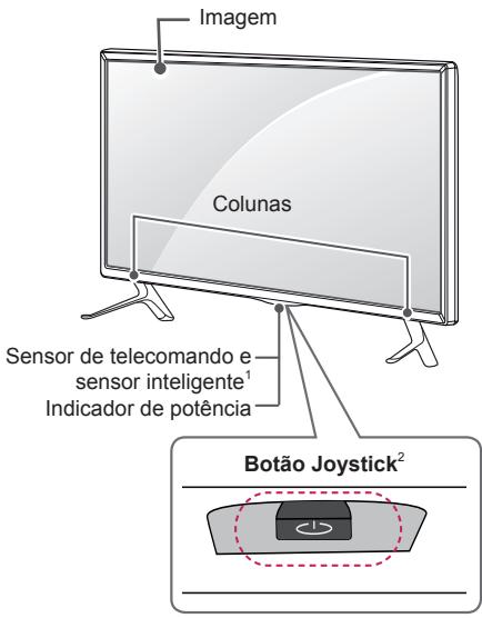 LG 65LB730V - Peças e botões - 1