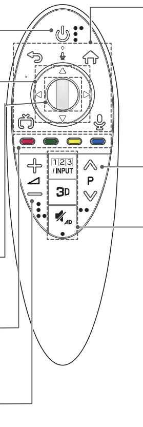 LG 65LB730V - Farbstaten - 1
