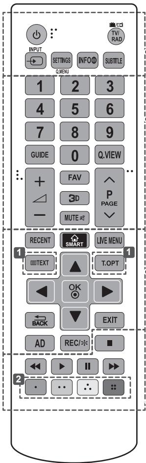 LG 65LB730V - VORSICHT - 1