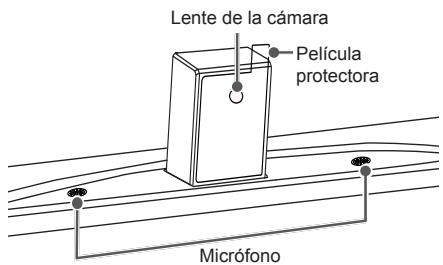 LG 65LB730V - Nombre de las partes de la camarata integrazione - 1