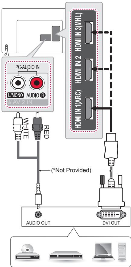 LG 65LB730V - Deutsch - 1