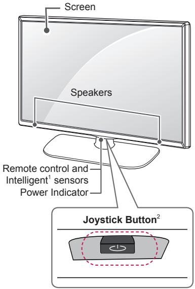LG 65LB730V - Parts and buttons - 3