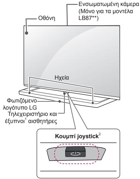 LG 65LB730V - Dual Play-bril - 24