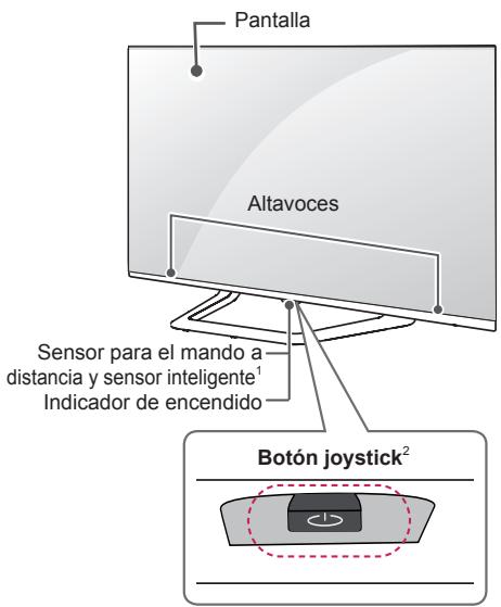 LG 65LB730V - Piezas y botones - 5