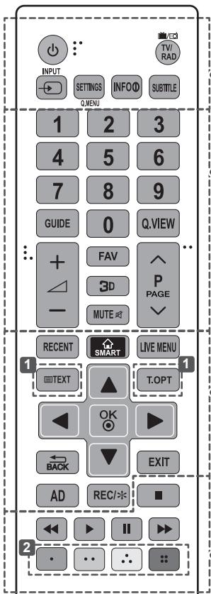 LG 65LB730V - Attention - 1