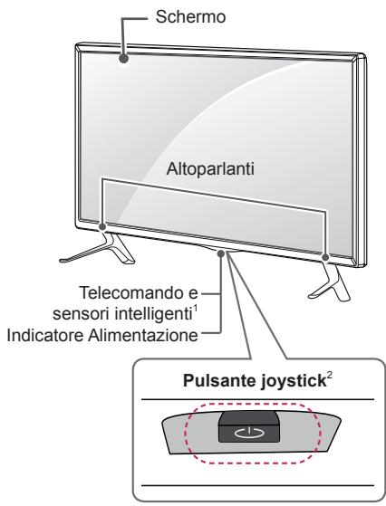 LG 65LB730V - Componenti e pulsanti - 1