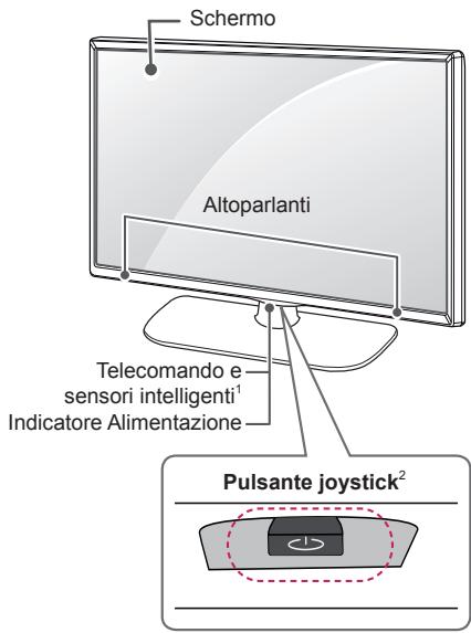 LG 65LB730V - Componenti e pulsanti - 3