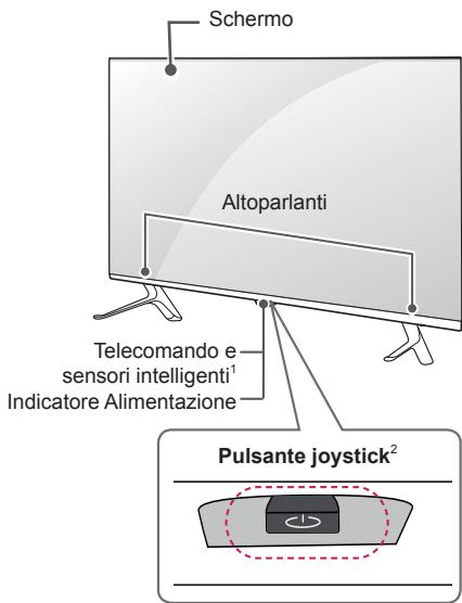 LG 65LB730V - Componenti e pulsanti - 4