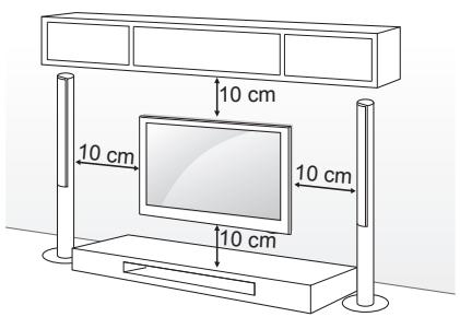 LG 65LB730V - Montaggio a parete - 1