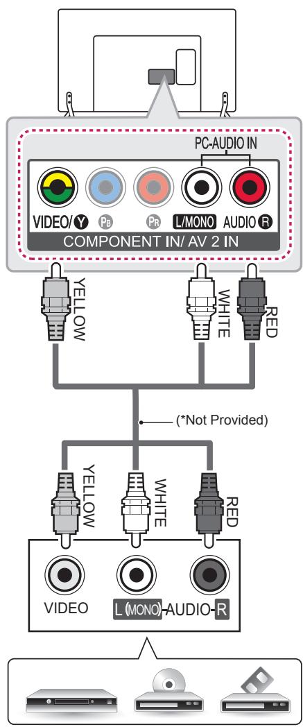 LG 65LB730V - Composite connection - 3
