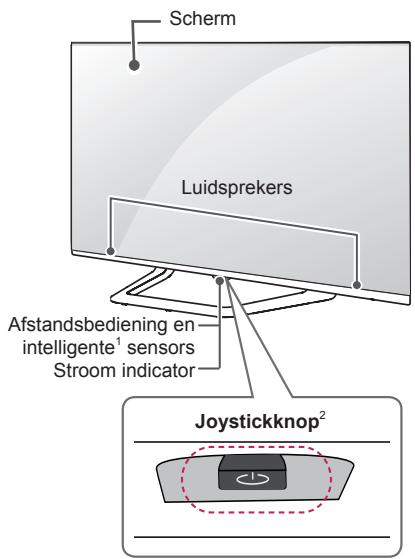 LG 65LB730V - Dual Play-bril - 11
