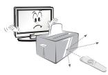 LG 65LB730V - PRECAUCION - 8