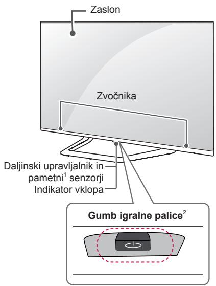 LG 65LB730V - Naprodaj ločeno - 5