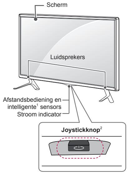 LG 65LB730V - Onderdelen en knoppen - 1