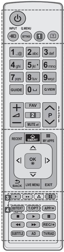 LG 65LB730V - VORSICHT - 2