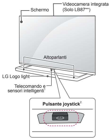 LG 65LB730V - Componenti e pulsanti - 6