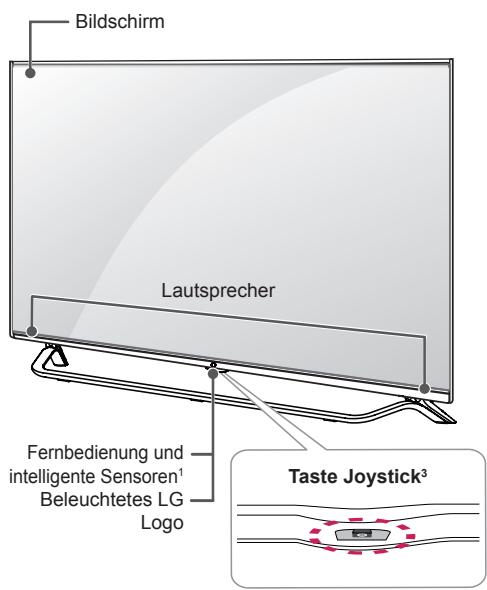 LG 65UB950V - Gehäuse und Bedienelemente - 4
