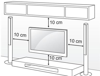 LG 65UB950V - Wandmontage - 1