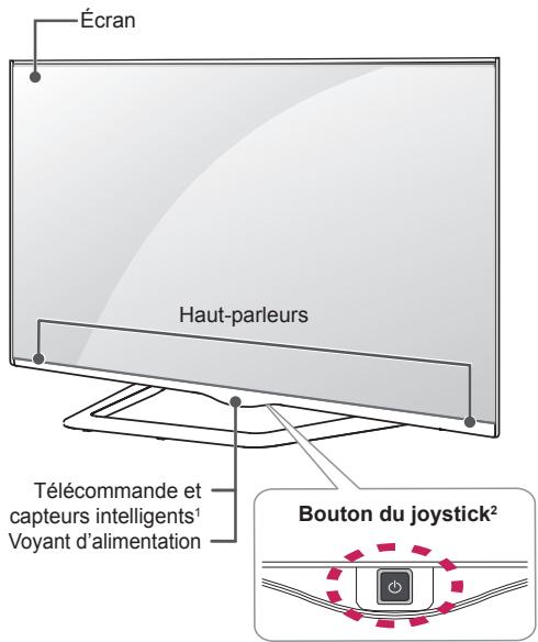 LG 65UB950V - Pièces et boutons - 2