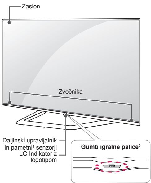 LG 65UB950V - Deli in gumbi - 4