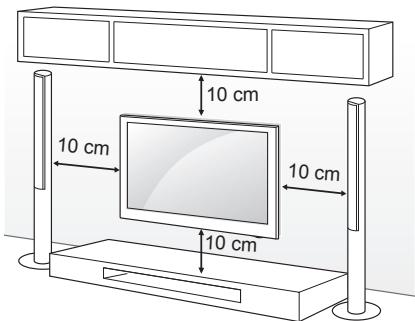 LG 65UB950V - Fixation du support mural - 1