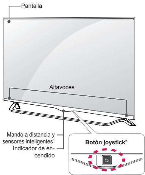 LG 65UB950V - Piezas y botones - 1